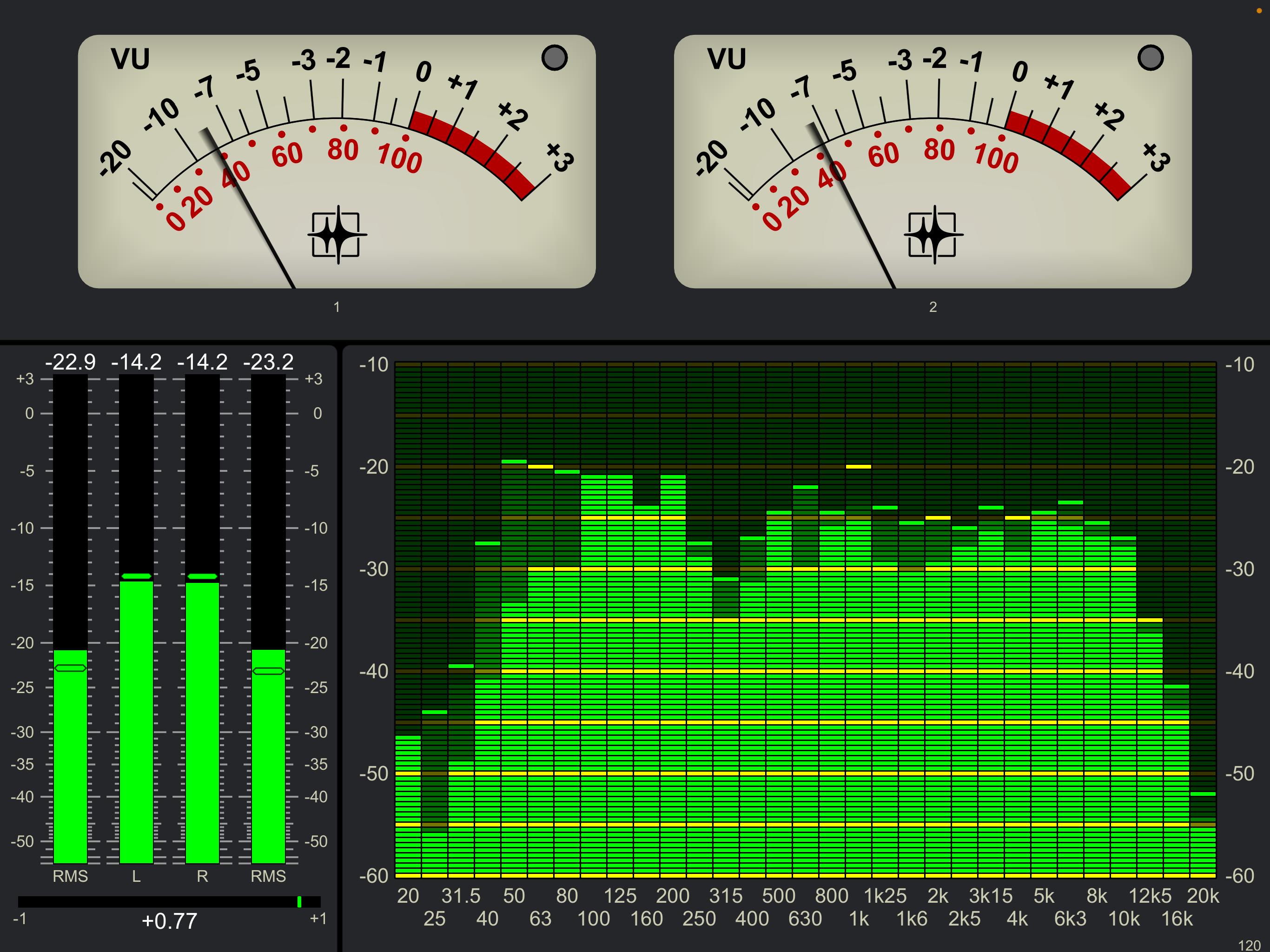 Screenshot showing two VU Meters, level meters and spectral analyser